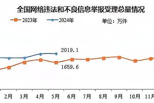 新利18体育全站登录截图4