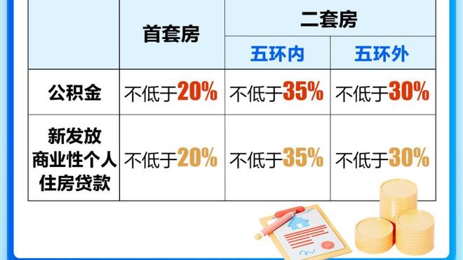 辽媒：辽篮已在杨鸣的带领下开始训练 弗格和莫兰德将于近日归队